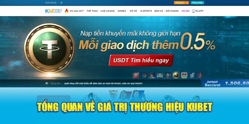 Tổng quan về giá trị thương hiệu KUBET